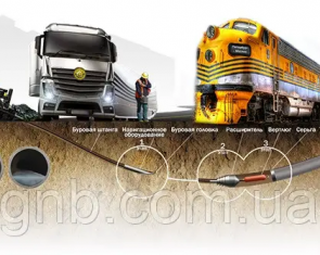 Горизонтально Спрямоване Буріння ГНБ